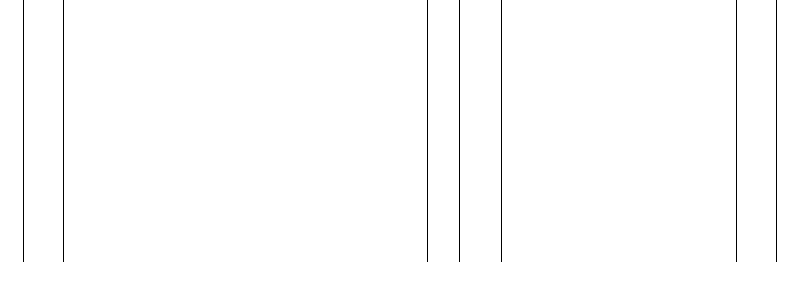 Barogramm